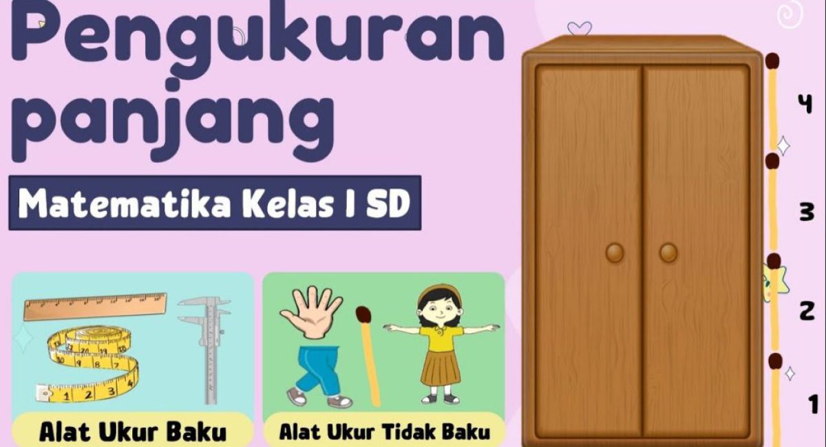 pengukuranpanjangtime