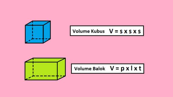 Volume-Kubus-Dan-Balok