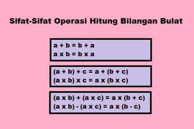 operasibilbulat3